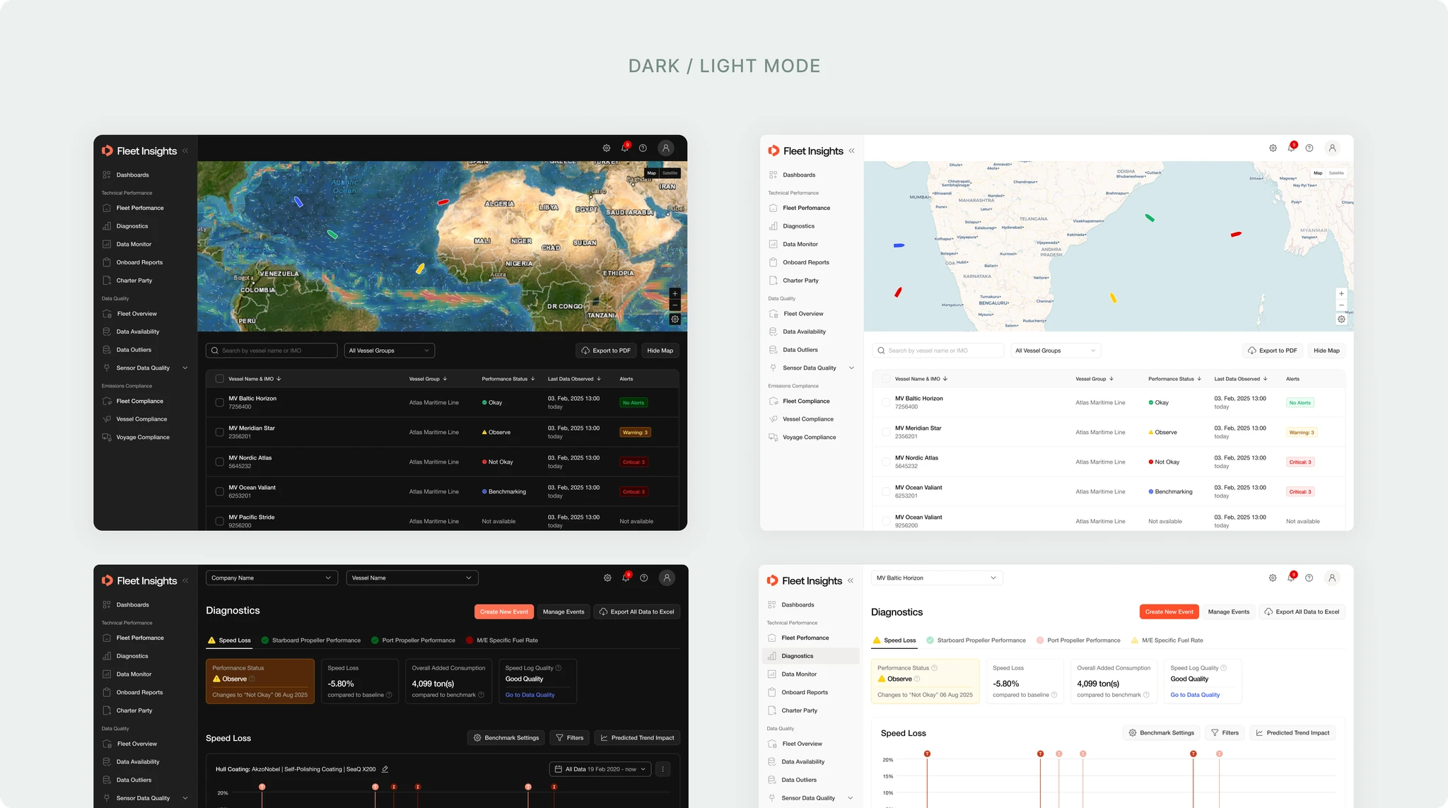 Fleet Insights training and walkthrough materials